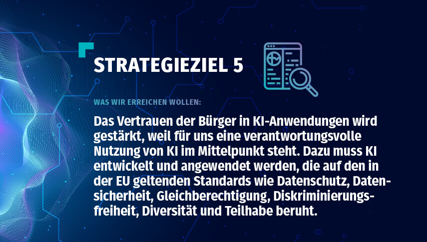 Text auf Bild: »Strategieziel 5 – Was wir erreichen wollen: Das Vertrauen der Bürger in KI-Anwendungen wird gestärkt, weil für uns eine verantwortungsvolle Nutzung von KI im MIttelpunkt steht.«