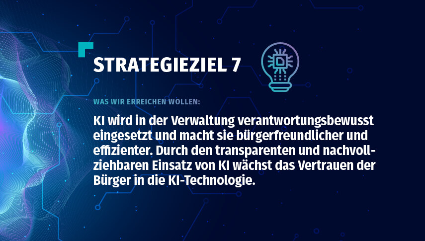 Text auf Bild: »Strategieziel 7 – Was wir erreichen wollen: KI wird in der Verwaltung verantwortungsbewusst eingesetzt und macht sie bürgerfreundlicher und effizienter. Durch den transparenten und nachvollziehbaren Einsatz von KI wächst das Vertrauen.«