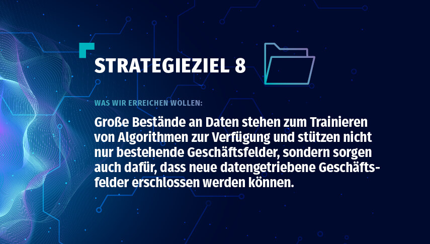 Text auf Bild: »Strategieziel 8 – Was wir erreichen wollen: Große Bestände an Daten stehen zum Trainieren von Algorithmen zur Verfügung und stützen nicht nur bestehende Geschäftsfelder, sondern sorgen auch dafür, dass neue datengetriebene Geschäftsfelder«