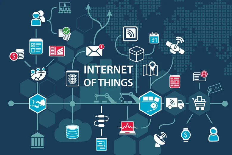 Illustration zum Internet der Dinge (IoT)
