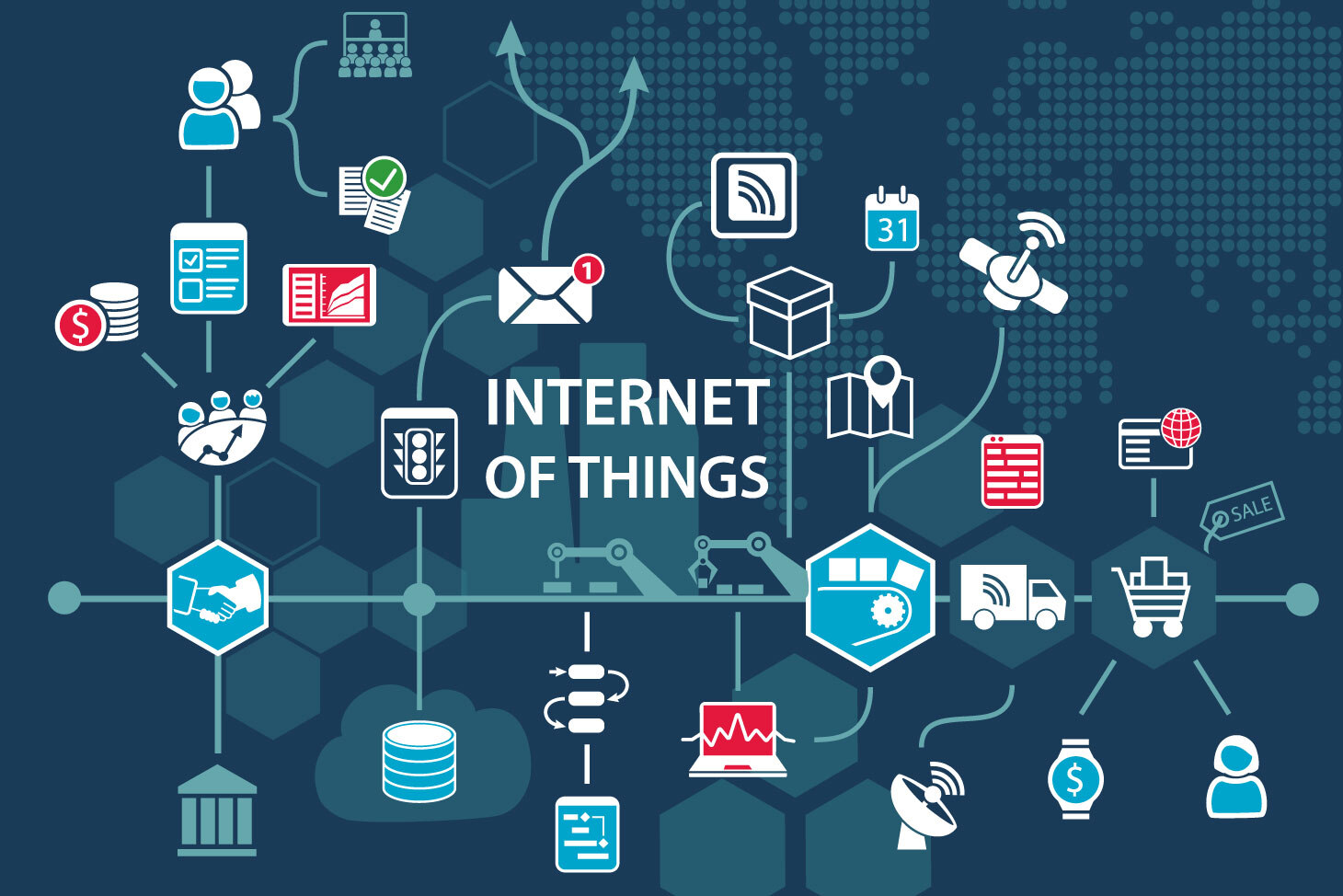 Illustration zum Internet der Dinge (IoT)