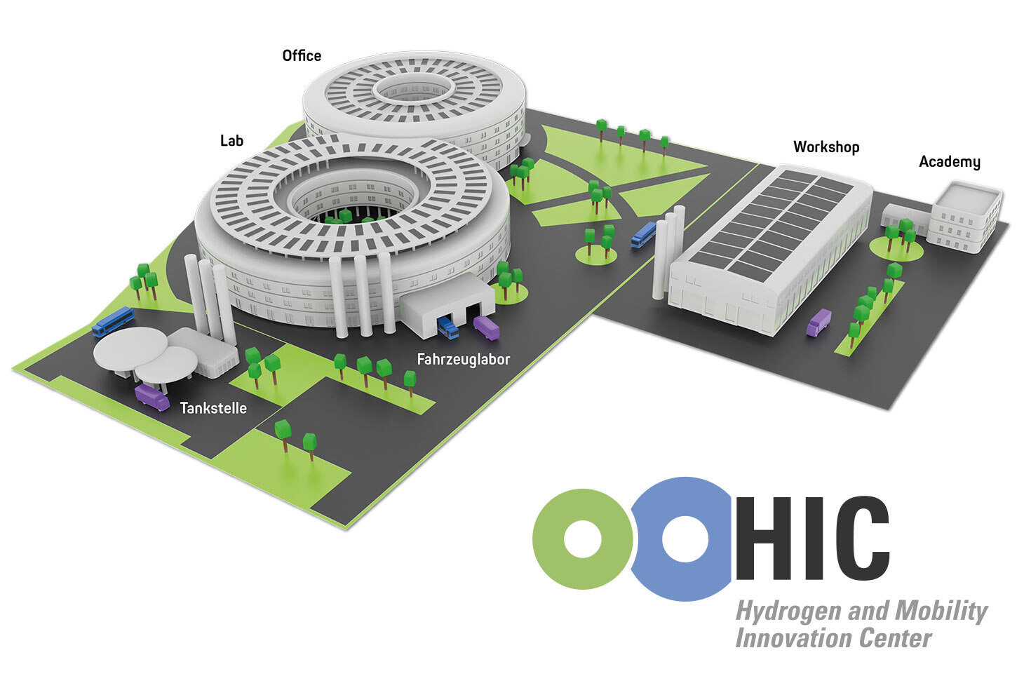 Schematische 3D-Visualisierung mit 4 Hauptgebäuden des »Hydrogen and Mobility Innovation Center Chemnitz«.